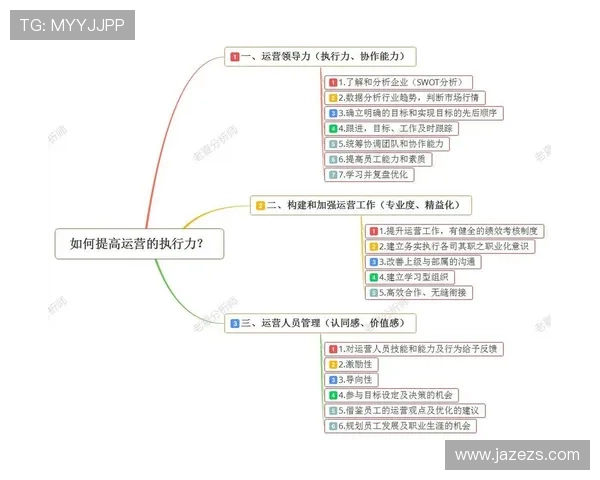 北京篮球队如何通过团队协作提升比赛表现与战术执行力